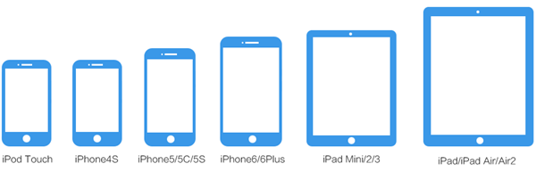 Pangu81