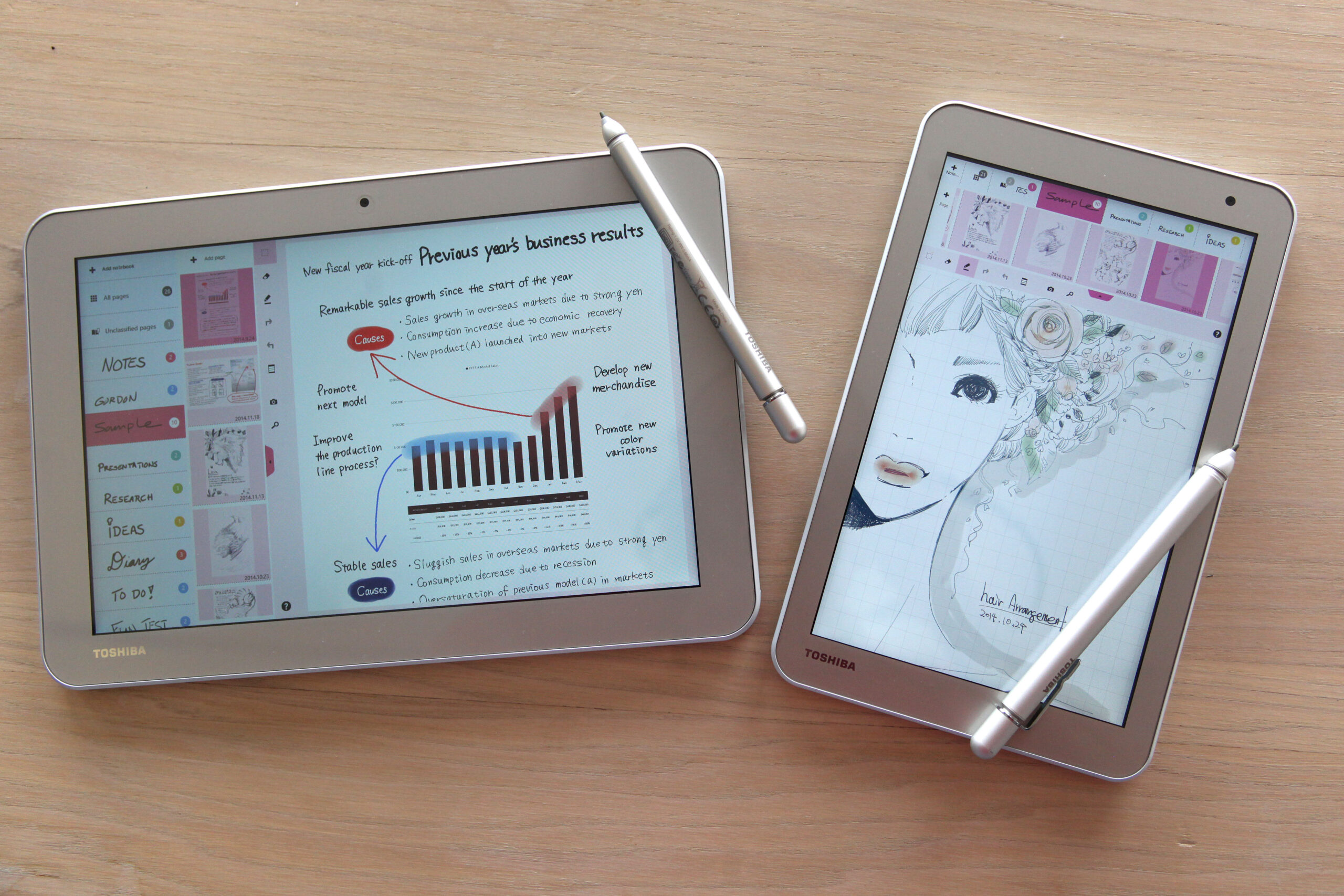 Drawing Made Easy by Toshiba Encore 2 Write [Review + Video]