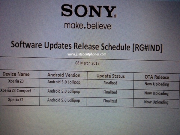 Lollipop Update for Sony Xperia Z