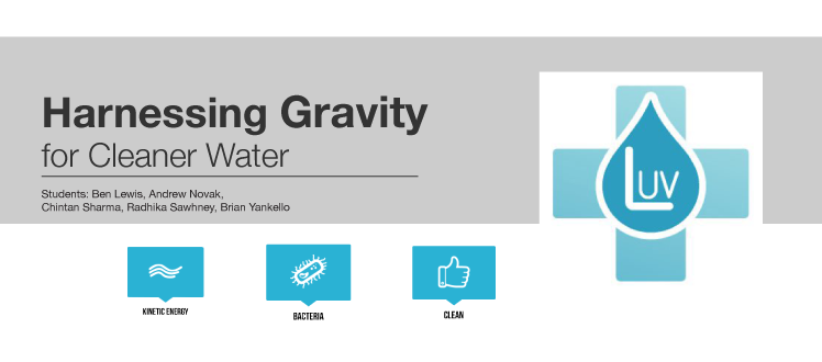 Inventions That Improve Water Quality