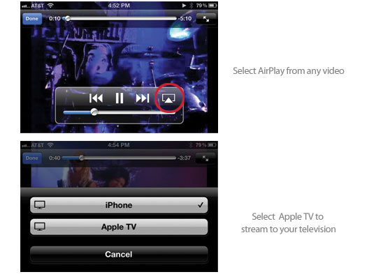 apple tv streaming service