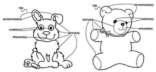 Google Smart Toy - Rabbits, and Teddy Bears