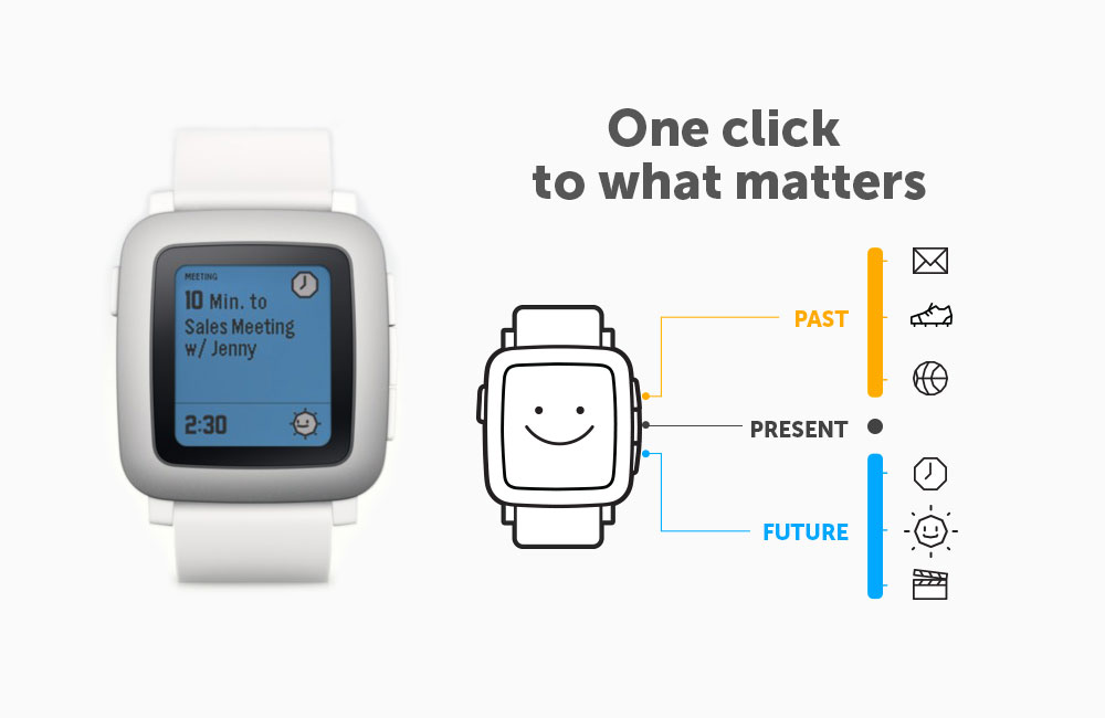 Pebble Time Gets a New Update