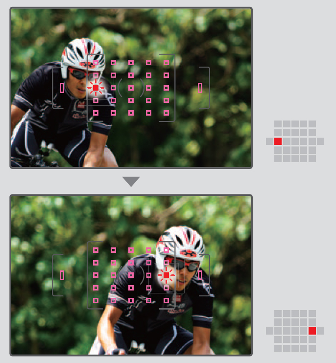 Pentax K3 Autofocus Sample