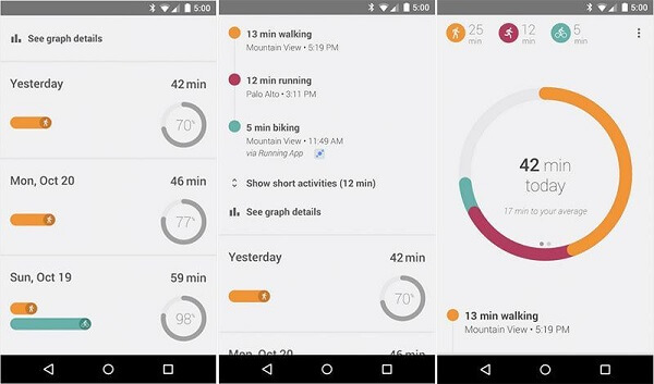 Best Weight Loss Apps Google Fit