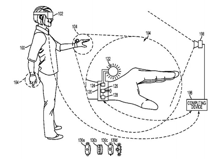 PlayStation VR Patent Reveals Something Unexpected