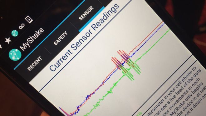 The App That Predicts Incoming Earthquakes