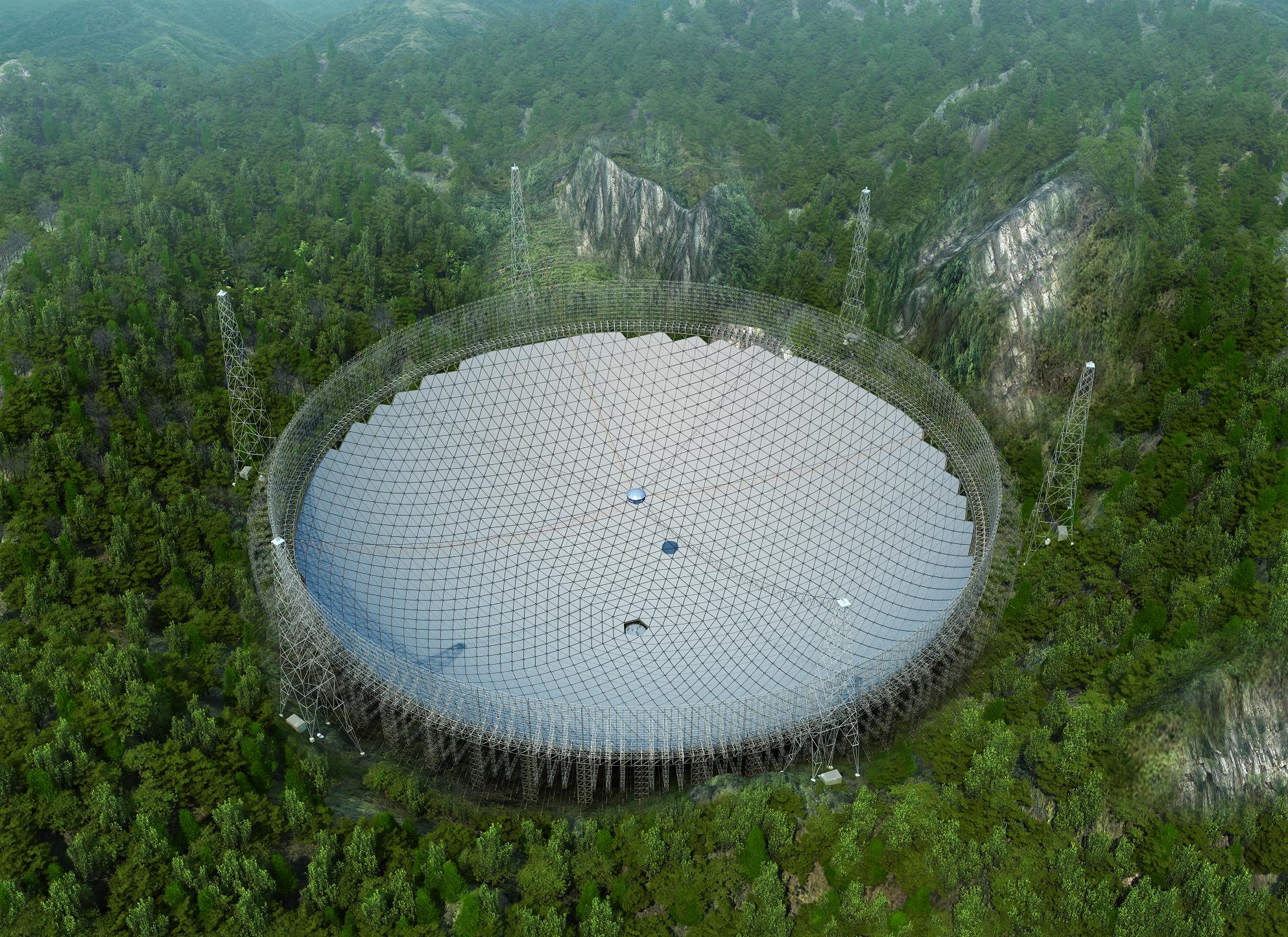The Largest Telescope in the World Is Being Built in China